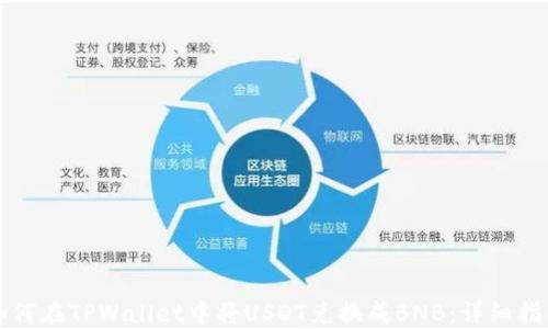 如何在TPWallet中将USDT兑换成BNB:详细指南