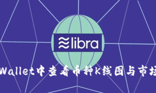 如何在TPWallet中查看币种K线图与市场走势分析