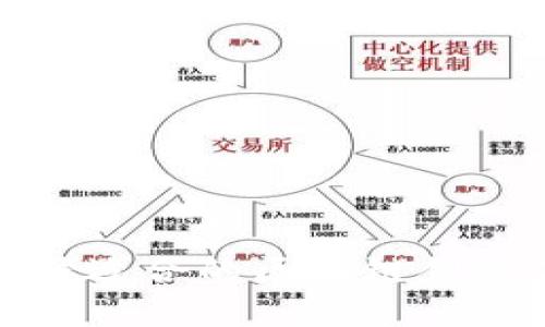 如何选择适合的区块链创建TP钱包
