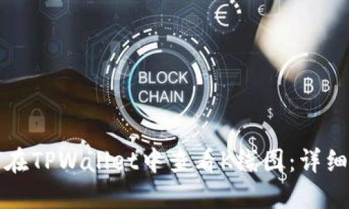 如何在TPWallet中查看K线图：详细指南