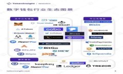 TPWallet vs 冷钱包：哪种更适合您在数字