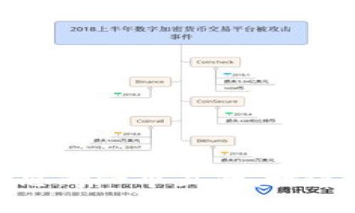 思考一个且的，放进