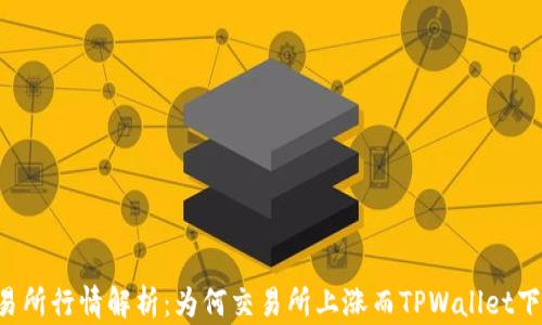 
交易所行情解析：为何交易所上涨而TPWallet下跌？