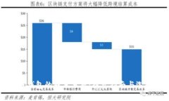 区块链钱包的成本分析：投资指南与选