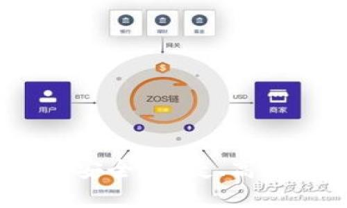 TPWallet法币交易升级：安全、便捷、高效的数字资产管理新体验