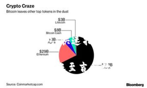 转账吉利数字钱包：快速指南与常见问题解答

如何快速安全地转账至吉利数字钱包？