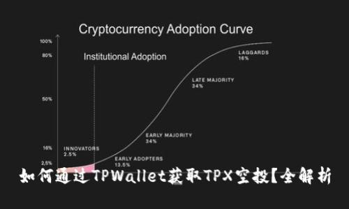 如何通过TPWallet获取TPX空投？全解析