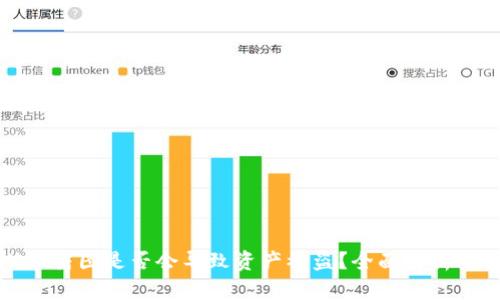 tpwallet截图是否会导致资产被盗？全面解析安全隐患