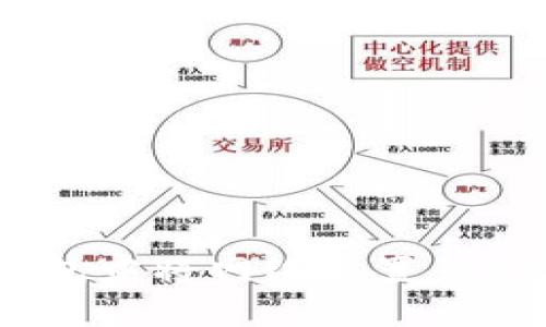 如何在TP钱包中将网络设置为ETH（以太坊）