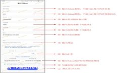 优质提币到TPWallet的正确流程：详解每