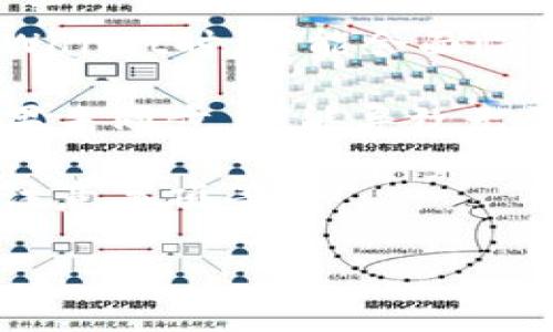 详细介绍

在数字货币快速发展的今天，钱包的安全性与功能性尤为重要。TPWallet作为一个知名的区块链钱包，其升级过程常常引发用户的关注。用户在使用TPWallet时，可能会面临一些问题，其中“TPWallet升级后为什么没有交易了”是一件比较常见的事情。这通常和钱包的升级机制、区块链节点的变化、网络故障、同步速度等有关。

更新后的TPWallet可能对交易的支持有所改变，特别是在新的协议或标准引入时。此外，用户在升级后需要确保自己的钱包与最新的网络节点同步，如果未同步，可能导致无法进行交易操作。升级过程中，系统可能会进行维护而暂时关闭交易功能，这也是用户在升级后感到无法交易的潜在原因之一。

在接下来的内容中，我们将深入探讨TPWallet升级后用户可能遇到的问题，包括如何确保钱包正常运行、如何解决没有交易的问题、用户在升级前后的注意事项等。

TPWallet升级后为什么没有交易了？深入分析与解决方案