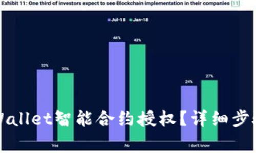 如何取消TPWallet智能合约授权？详细步骤与注意事项