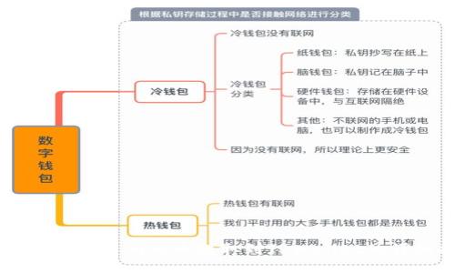 如何将OK交易所的币提取到TPWallet的详细指南