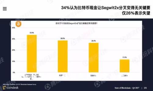 私钥导入区块链钱包的完整指南