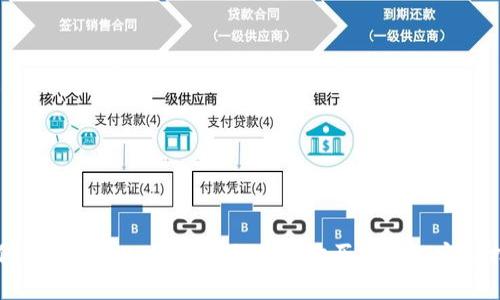 如何通过TP Wallet使用USDT购买新币的完整指南