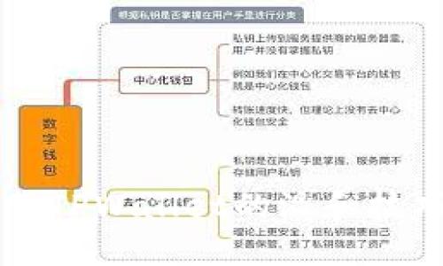拒绝下载TPWallet的温和技巧与理由