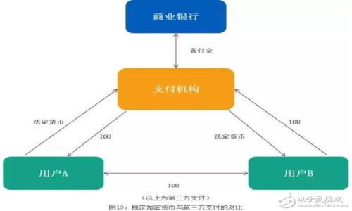 

遇到 TPWallet 添加不了代币？这里有解决方案！