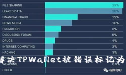 # 如何识别和解决TPWallet被错误标记为木马程序的问题
