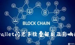tpwallet闪兑手续费解析及影响因素