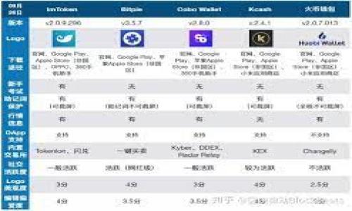 tpwallet警告环境异常处理指南:全面解析与解决方案
