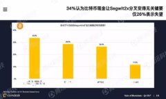 如何通过密码找回TPWallet：完整指南