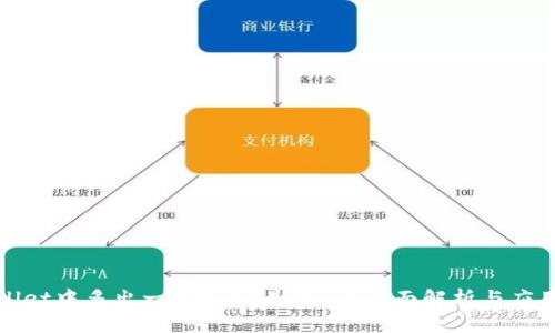 TPWallet中多出一个Ever是什么?全面解析与应用探讨