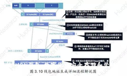 全面解析IMON钱包:数字货币安全存储和管理必备工具
