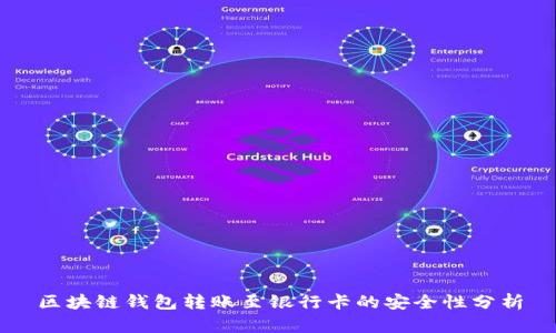 区块链钱包转账至银行卡的安全性分析