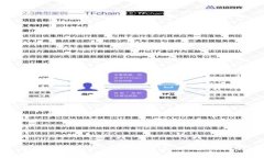 如何解除TPWallet授权合约：全面指南
