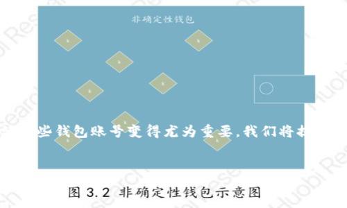 撰写内容概述
在这篇文章中,我们将深入探讨如何激活数字货币钱包账号。随着数字货币的快速发展,越来越多的人开始关注和使用数字货币钱包。因此,了解如何正确激活这些钱包账号变得尤为重要。我们将提供详细的步骤以及相关的注意事项,以帮助新手用户轻松入门。同时,我们还会解答一些常见问题,帮助用户更全面地理解数字货币钱包的工作原理和使用方法。
如何轻松激活数字货币钱包账号:一步步指导