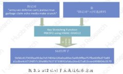   数字钱包审核时间揭秘：你需要知道