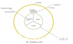思考一个且的优质如何快速找到建设银