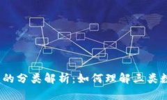 数字钱包的分类解析：如何理解三类数