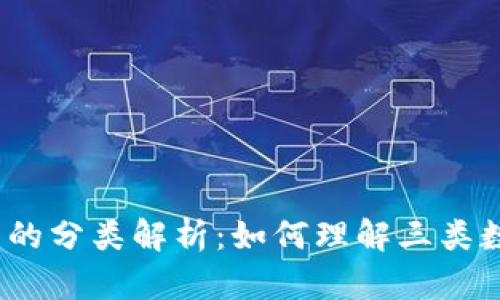 数字钱包的分类解析:如何理解三类数字钱包?