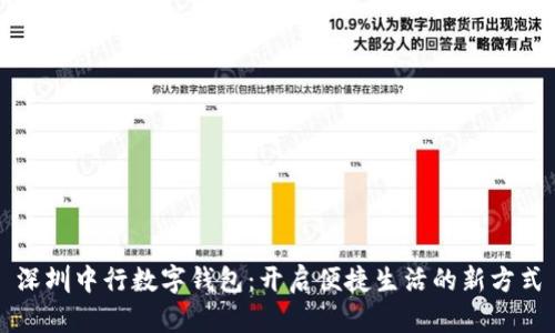 深圳中行数字钱包:开启便捷生活的新方式