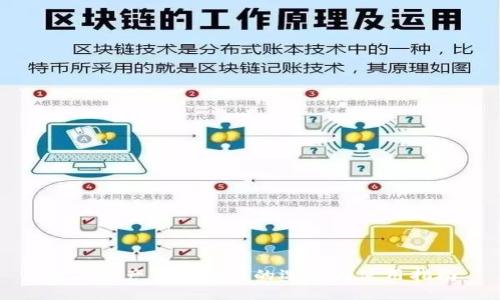 数字资产钱包软件的选择与使用指南