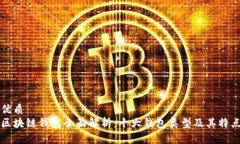 优质区块链钱包全面解析：十大钱包类