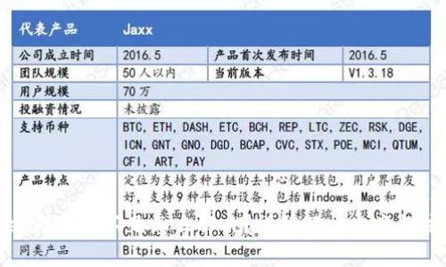 优质
tpwallet矿工费不足怎么解决?详解解决方案与注意事项