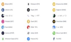 tpwalletlove币的价格走势分析与投资价值