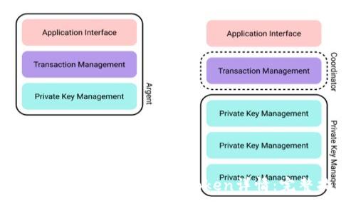 TP Wallet中如何查看Token详情:完整指南