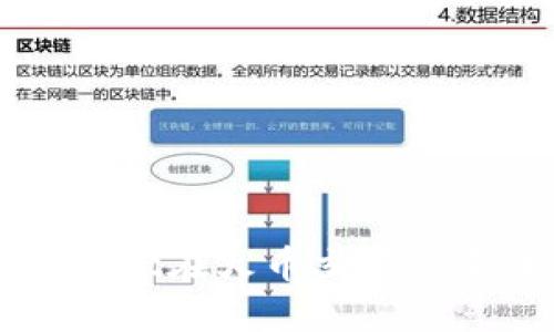 如何通过TPWallet在火币交易所卖币的详细指南
