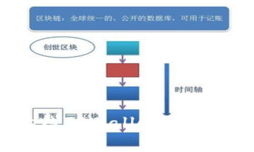 环球币是否已上线TPWallet?全面解析与用户指南
