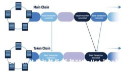 contentTPWallet上的OK链图标解析：了解