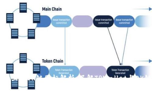 content
TPWallet上的OK链图标解析:了解TPWallet与OK链的关系