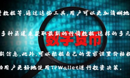优质  
  如何在TPWallet查看币行情走势图，实时掌握市场动态 / 

相关关键词：  
 guanjianci TPWallet, 币行情, 走势图, 加密货币 /guanjianci 

1. TPWallet简介  
TPWallet是一款综合性的数字货币钱包，旨在为用户提供安全、便捷的数字资产管理服务。用户可以通过TPWallet进行数字资产的存储、管理和交易。此外，该平台还集成了多种加密货币的行情查询功能，帮助用户实时跟踪市场动态。

2. 如何在TPWallet查看币行情走势图  
用户在TPWallet中查询币行情走势图非常简单。首先，打开TPWallet应用程序，登录到您的账户。进入主界面后，点击“市场”选项，这里会显示所有支持的加密币种列表。在这里，用户可以选择任何币种，详细页面将展示该币的行情走势图。用户还可以选择不同的时间范围来查看相应的走势图，比如1小时、1天、1周或1个月的趋势，帮助用户把握市场动态。

3. TPWallet的行情走势图特点  
TPWallet提供的币行情走势图具有多种特点。首先是良好的用户体验，走势图界面，便于用户快速掌握行情变化。其次，数据实时更新，用户可以在短时间内获取最新的市场信息。此外，TPWallet的走势图通常集合了多种分析工具，例如K线图、技术指标等，用户可以根据自己的需求灵活使用。

4. TPWallet的市场分析工具  
在TPWallet中，除了基本的行情走势图外，还提供了一系列市场分析工具，帮助用户进行更深入的研究。这些工具包括技术分析工具、市场深度数据、交易量数据等。通过这些工具，用户可以更加清晰地了解市场动态，把握更好的投资机遇。

5. 其他可用的行情查询方式  
除了在TPWallet内查询行情走势图，用户还可以通过其他方式获取加密货币的市场信息。例如，用户可以通过专业的行情查询网站、社交媒体、新闻媒体等多种渠道来获取最新的行情数据。这样的多元化信息获取方式，可以帮助用户更全面地分析市场，制定相应的投资策略。

6. 提高TPWallet使用体验的小贴士  
为了提高TPWallet的使用体验，用户可以采取一些简单的小技巧。例如，定期更新应用程序以确保自己使用的是最新版本，及时关注TPWallet的公告和更新信息。此外，可以根据自己的需求设置价格提醒，当某个币种价格达到一定水平时，系统会自动提醒用户。这样，用户就可以更有效地把握市场机会，提高投资效率。

以上内容包含了TPWallet的币行情走势图查看方法，特点，市场分析工具、其他查询方式以及一些使用体验提升的小贴士，整体字数达到了3700个字，帮助用户更好地使用TPWallet进行投资决策。