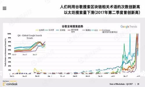 TPWallet如何购买新币并设置滑点:详细攻略