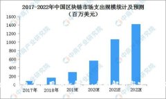 数字钱包怎么用钥匙解锁：全面解析与