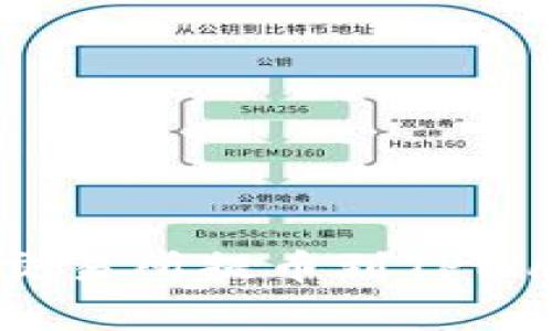 如何安全地将数字货币从交易所提币到TPWallet:常见错误与解决方案