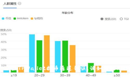 如果TPWallet提币通道错误,该如何处理?