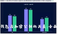 加密钱包与加密公钥的关系：全面解析